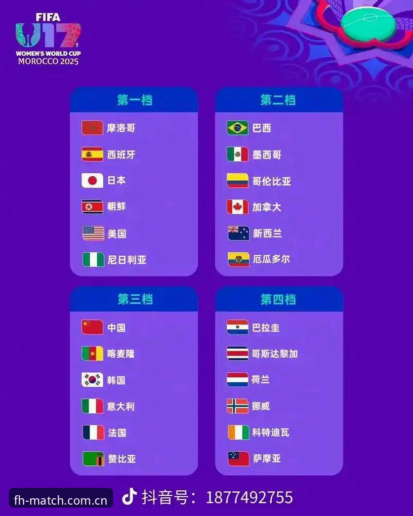 凤凰体育平台入口手机版 U17世界杯抽签结果深度解读:fh凤凰体育视角下的赛事前瞻指南